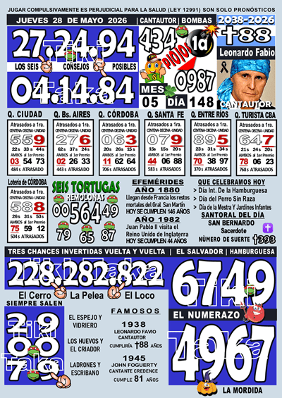 Gane Al Toke